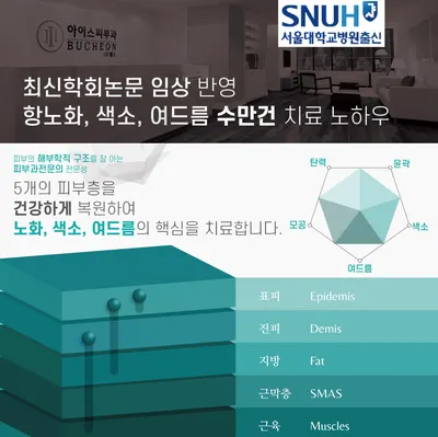 부천아이스피부과의원 — 업체가 네이버 플레이스에 올린 사진 2